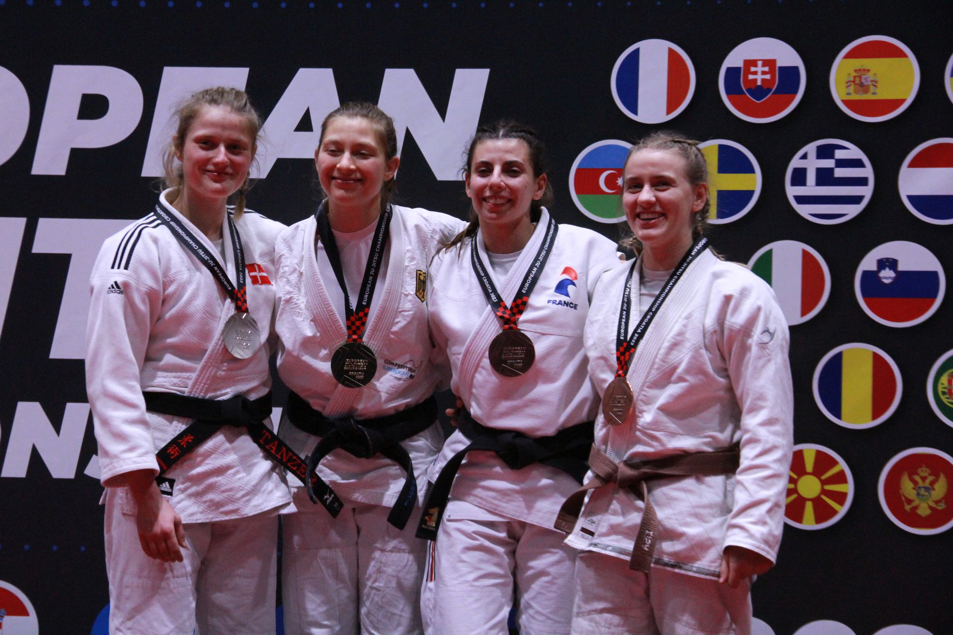 EUROPAMEISTERSCHAFT 2023 JJVÖ